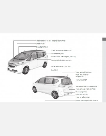 honda freed 2017 owners manual in english